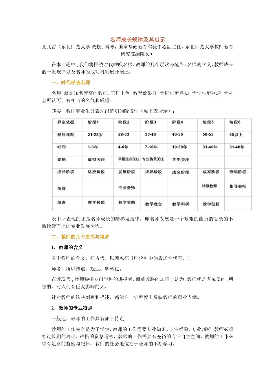 名师成长规律及其启示_第1页