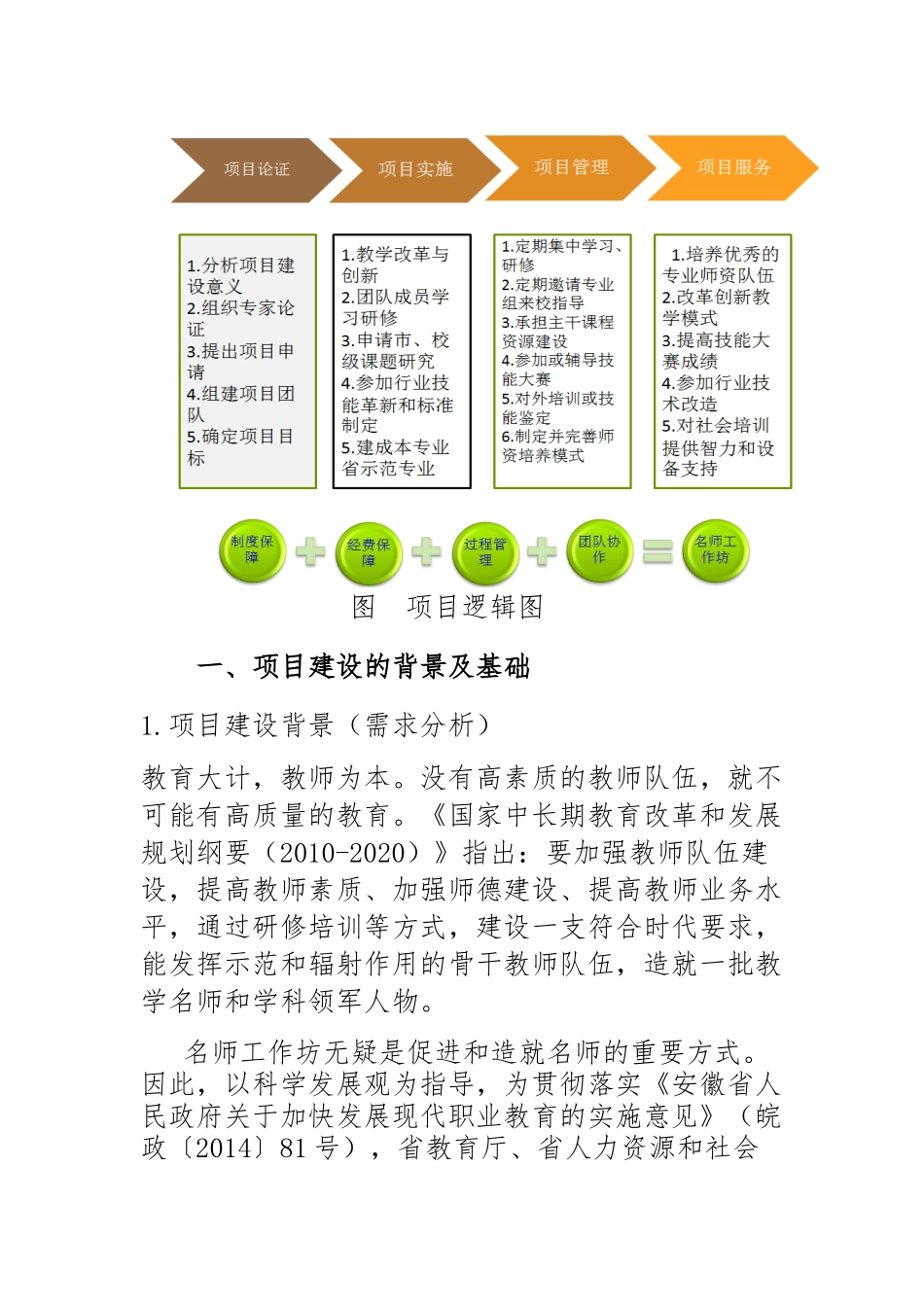 名师工作坊任务书_第3页