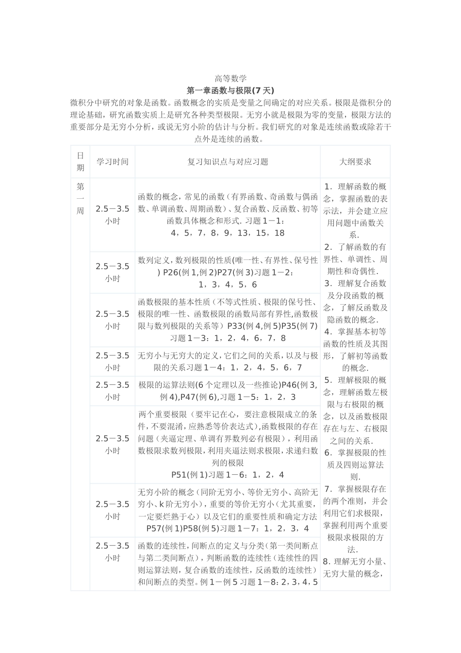 名师指导数一高数学习计划_第1页