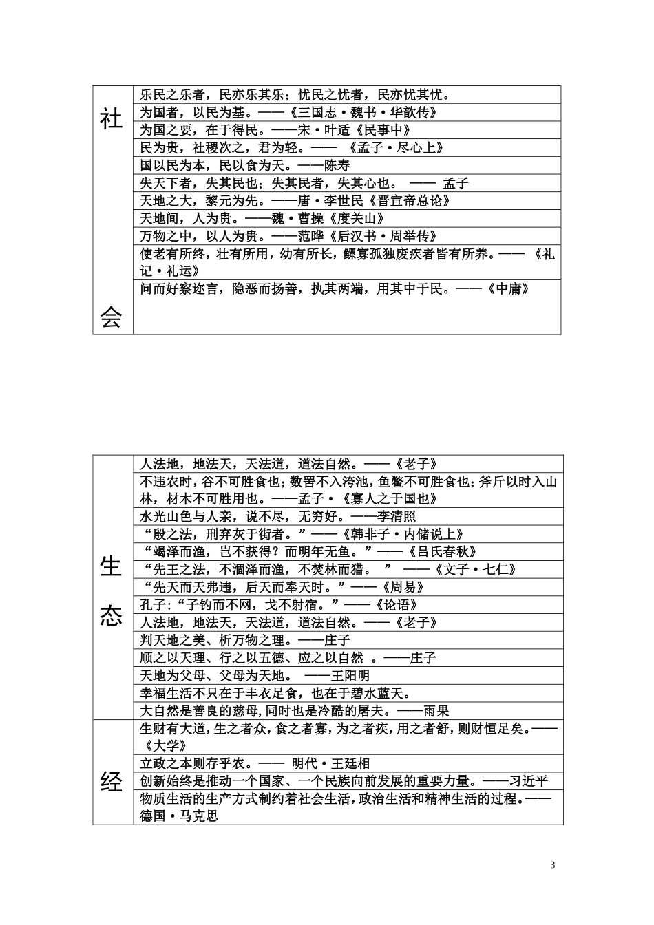 名言警句(同名15076)_第3页