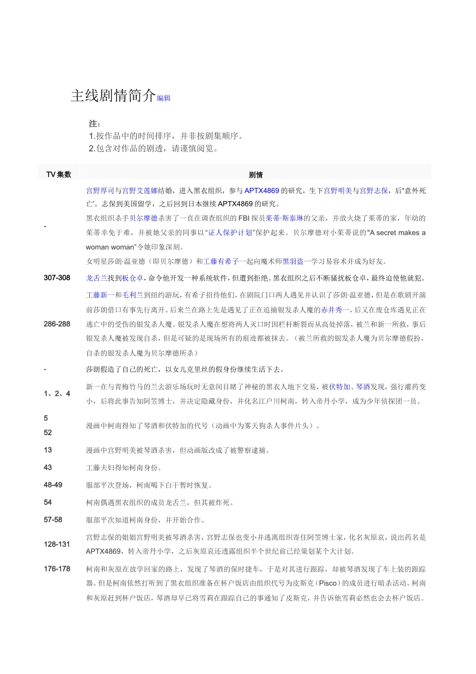 名侦探柯南主要剧情_第1页