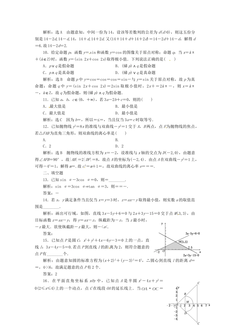 高考数二轮专题突破预测演练提能训练 第3部分 专题一 第一讲“12＋4”提速专练卷(四) 文（以真题和模拟题为例 含解析）_第3页