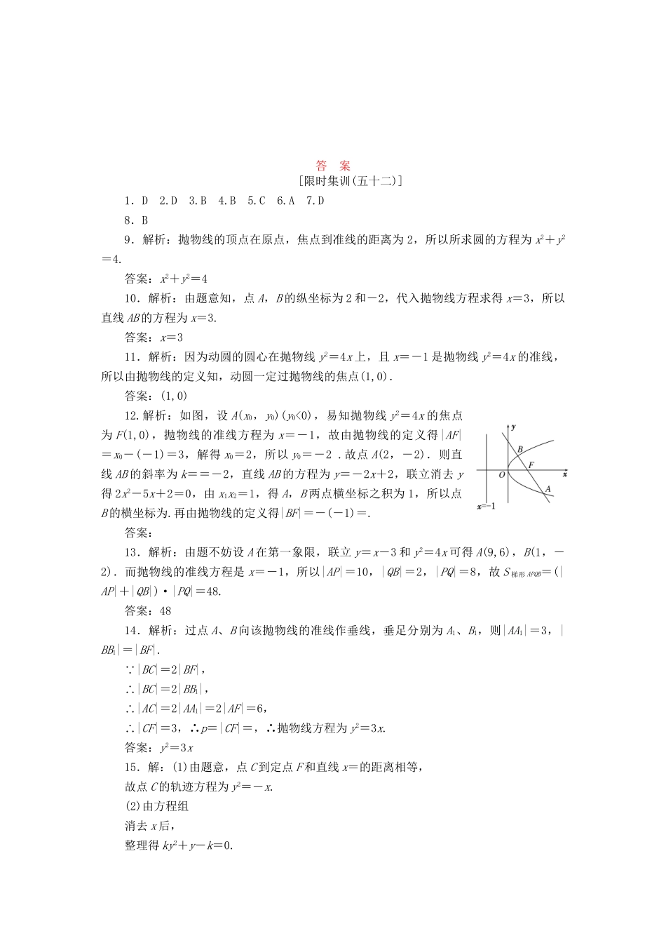 高考数一轮复习 8.7 抛 物 线限时集训 理_第3页