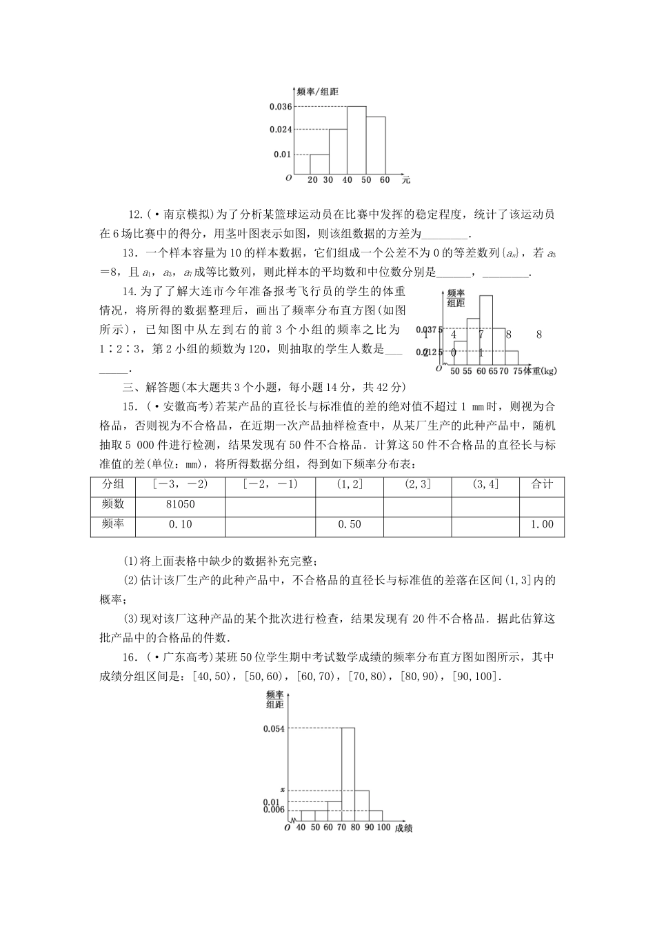 高考数一轮复习 10.2 用样本估计总体限时集训 理_第3页