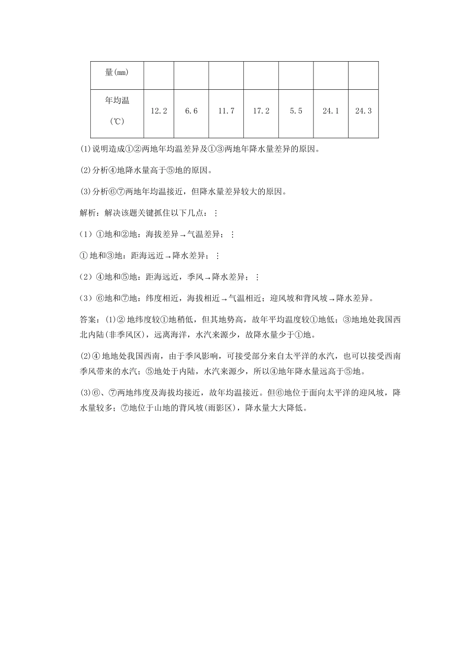 高考地理一轮复习 4.18.1 中国自然地理考能提升演练 新人教版_第3页