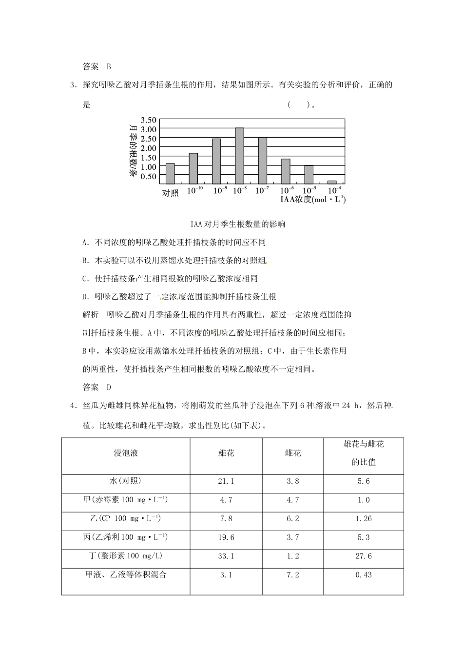 高中生物 2-4-2植物生长素类似物的应用及其他植物激素试题 苏教版必修3_第2页