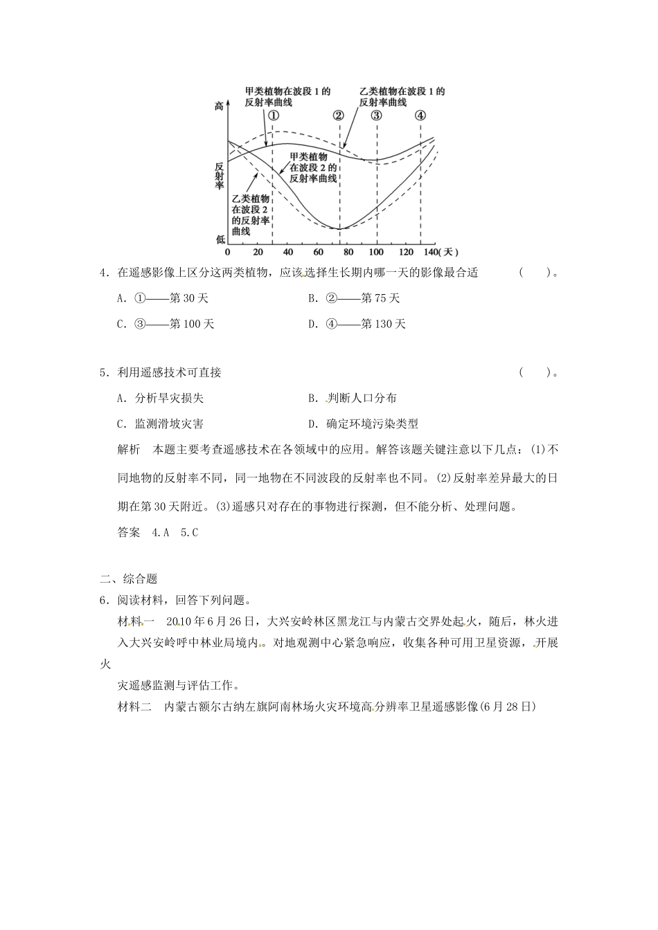 高中地理 3-2遥感技术的应用小练习 中图版必修3_第2页