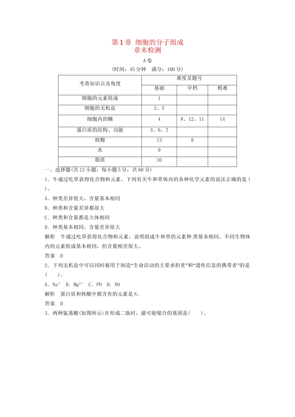 高中生物 第1章 细胞的分子组成章末检测 浙科版必修1_第1页