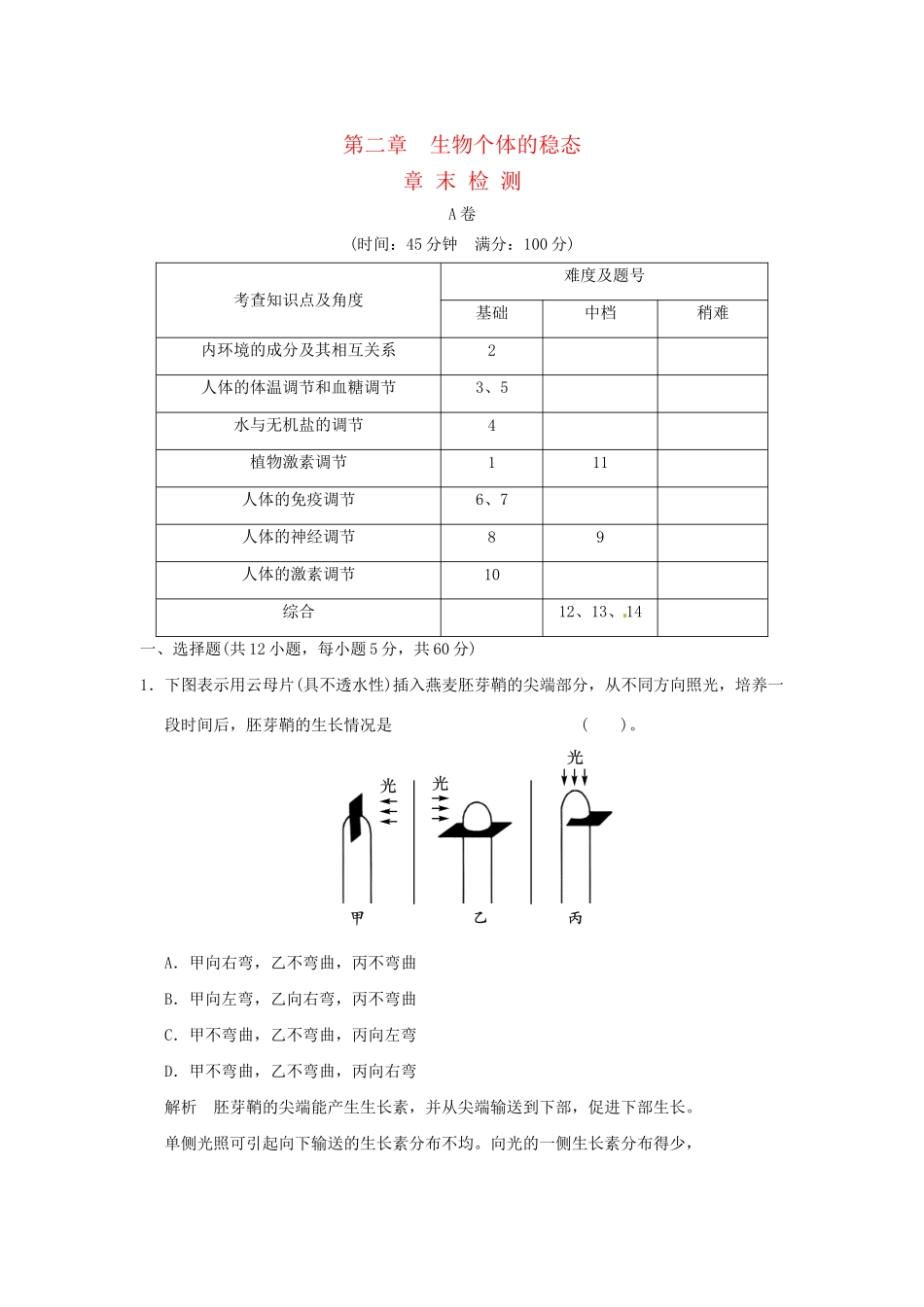 高中生物 第2章末检测试题 苏教版必修3_第1页