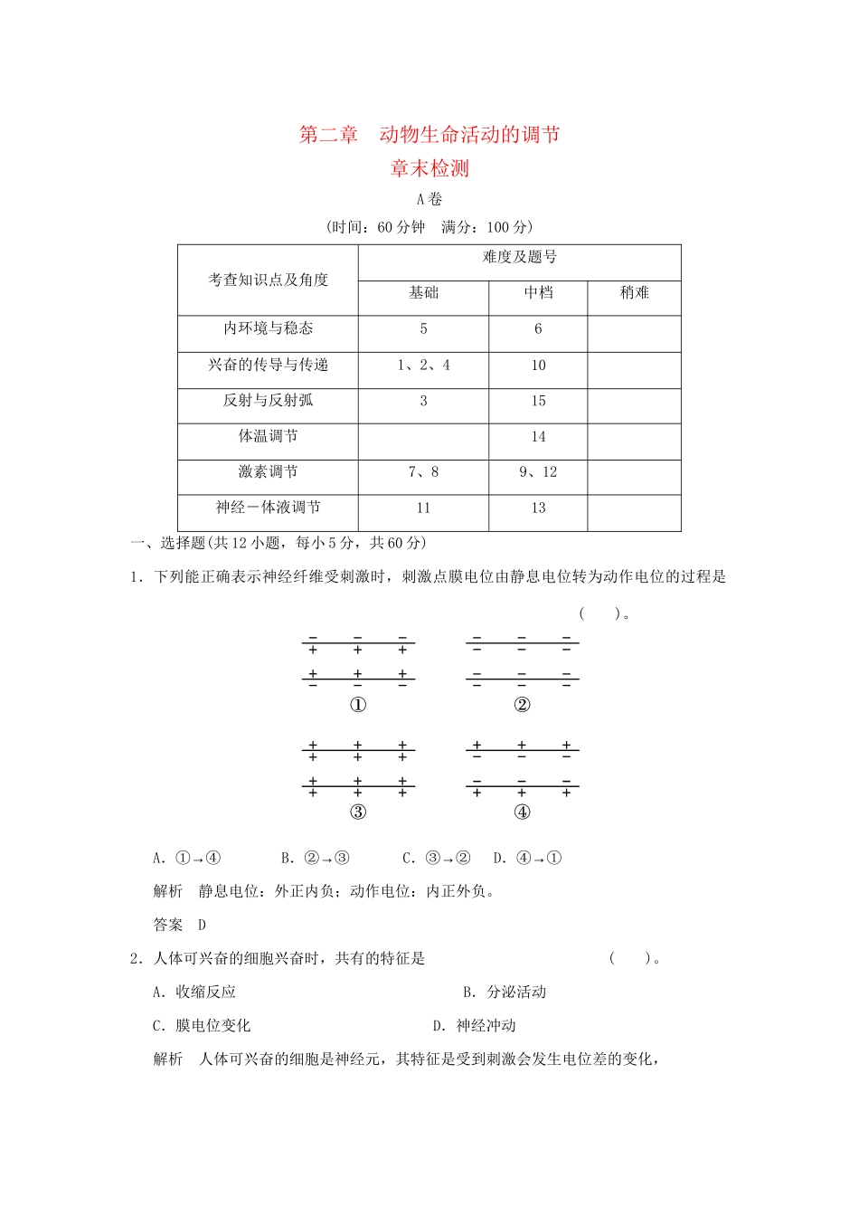 高中生物 第2章末检测试题 浙科版必修3_第1页