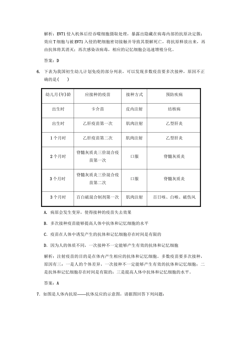 高考生物一轮复习 1-4-1、2人体免疫系统 细胞免疫与体液免疫随堂双基演练 中图版必修3_第3页