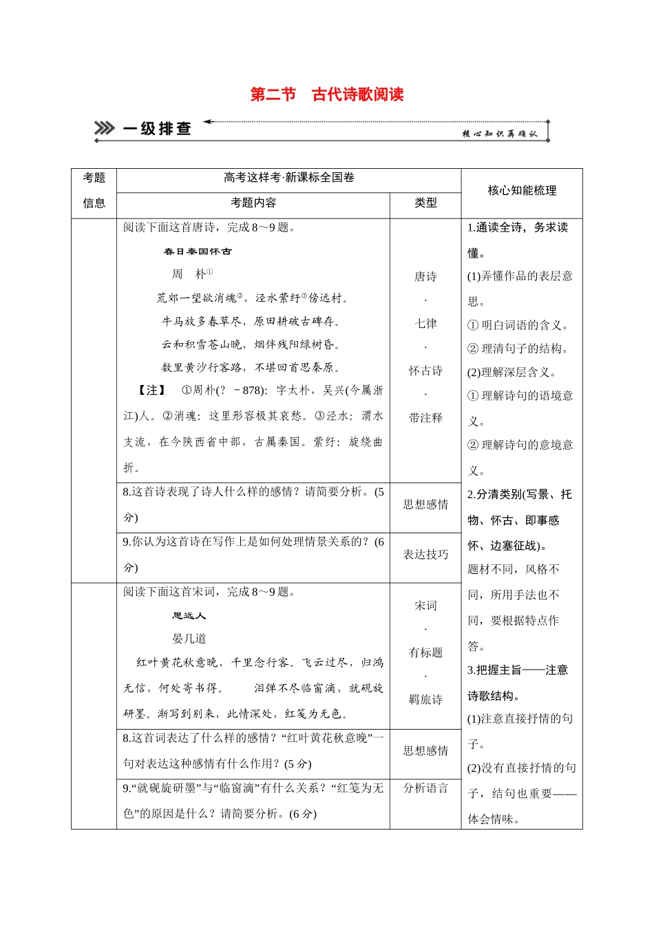 高考语文二轮 三级排查大提分 第二节 古代诗歌阅读_第1页