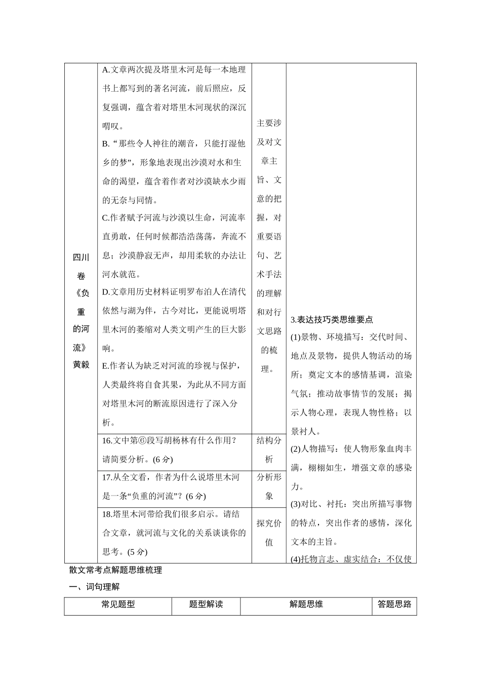高考语文二轮 三级排查大提分 第二节 散文阅读_第2页