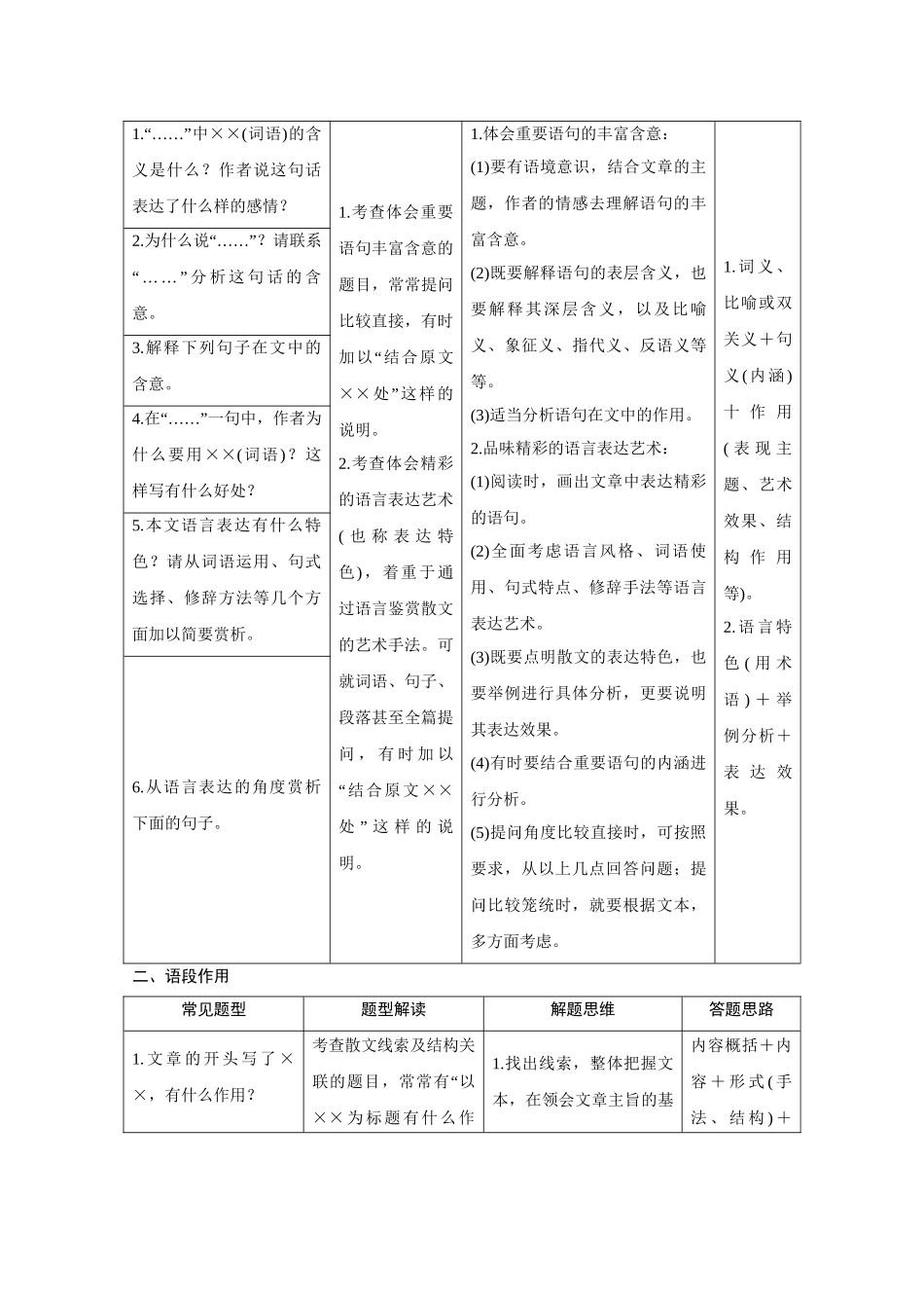 高考语文二轮 三级排查大提分 第二节 散文阅读_第3页