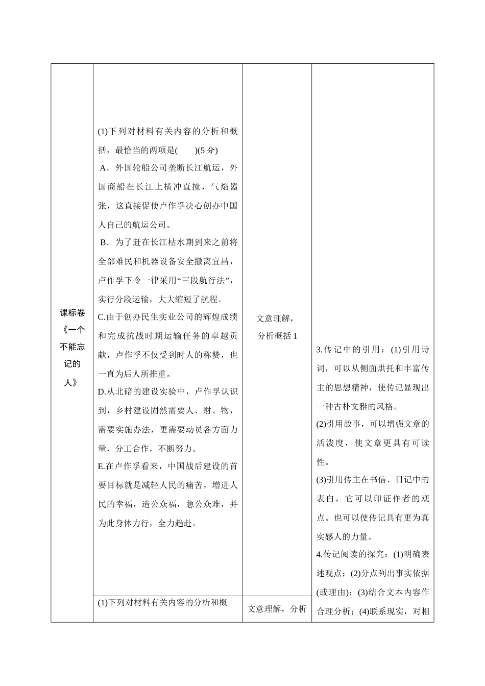 高考语文二轮 三级排查大提分 第三节 实用类文本阅读_第2页