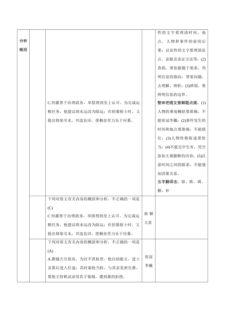 高考语文二轮 三级排查大提分 第一节 文言文阅读_第2页