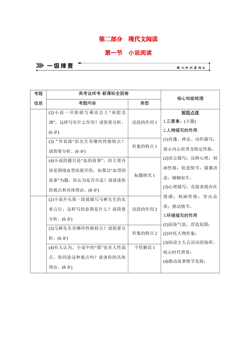 高考语文二轮 三级排查大提分 第一节 小说阅读_第1页