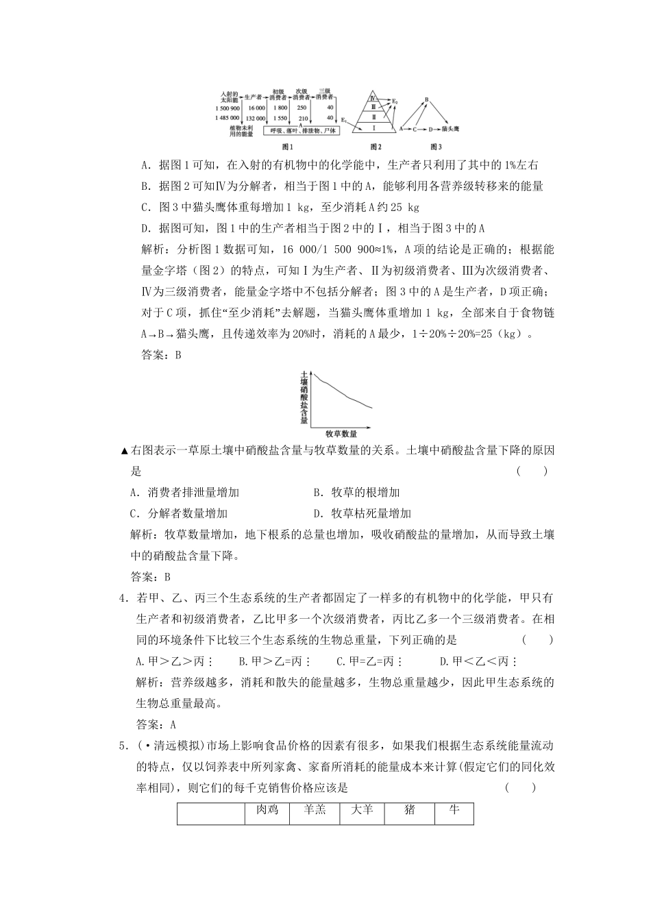 高考生物一轮复习 第五章 第36讲 生态系统的功能——能量流动和物质循环随堂演练 苏教版必修3 _第2页