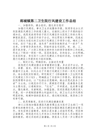 2024年郯城镇第二卫生院行风建设工作总结