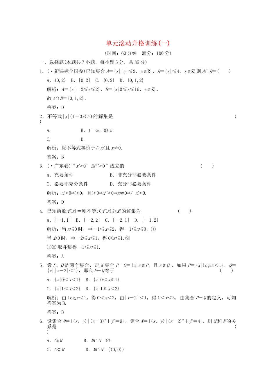 高考数学总复习 单元滚动升格训练训练 大纲版 （文）_第1页