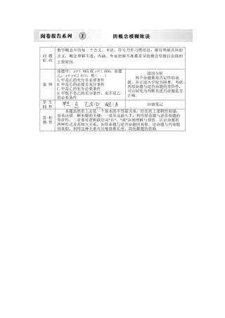 高考数学总复习 第1章 集合与简易逻辑 阅卷报告系列1训练 大纲人教版（文）