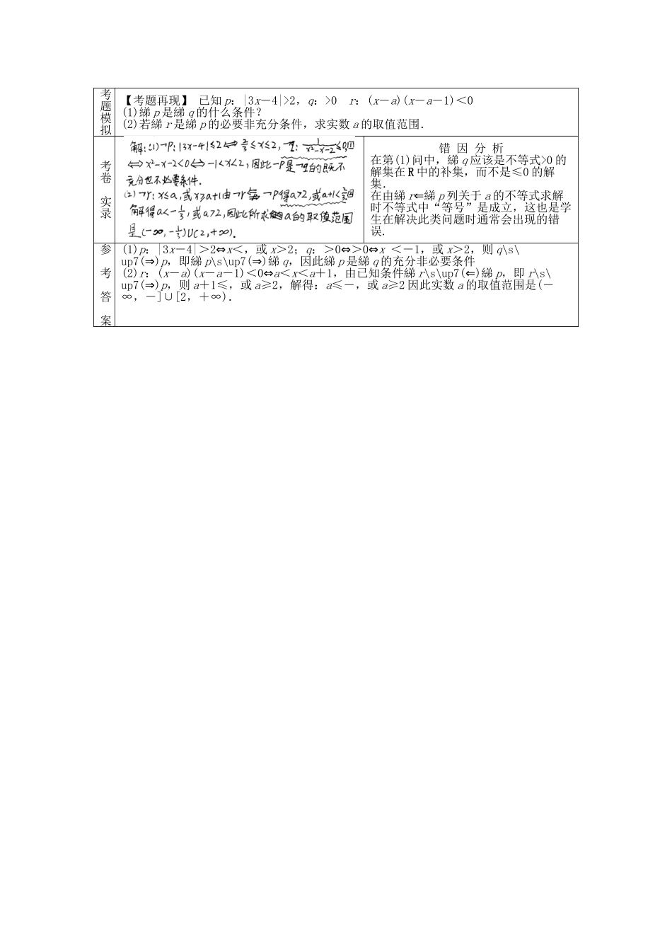 高考数学总复习 规范解答系列训练 北师大版（理）_第2页
