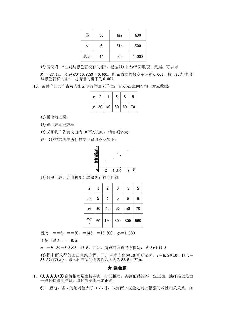 高三数学 一轮复习 第10知识块第3讲 变量间的相关关系、回归分析及独立性检验随堂训练 文 新人教A版_第3页