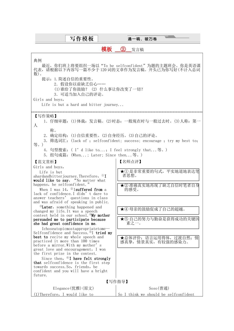 高考英语总复习 Unit 3 Looking good，feeling good写作模板 牛津译林版_第1页