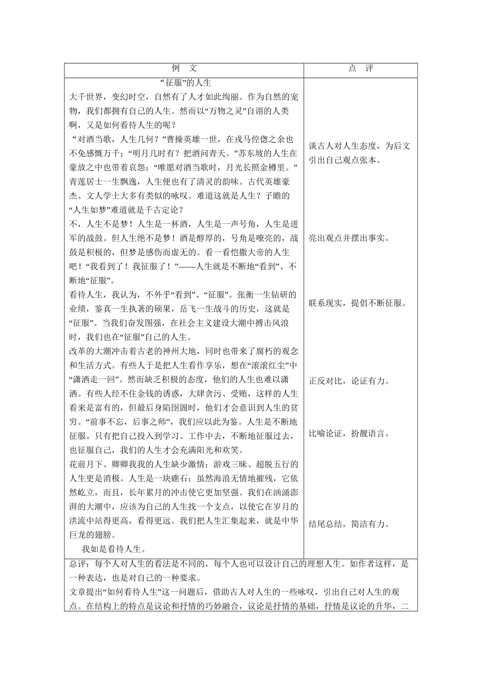 高考语文总复习 第3编 写作升格导练第1节 审题立意的升格模拟巩固演练 苏教版_第3页