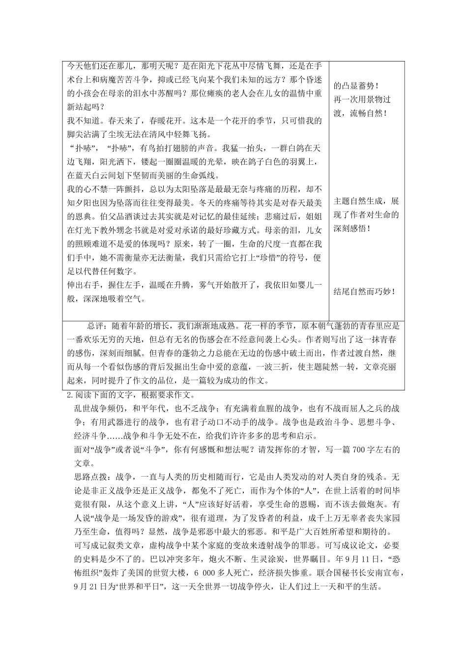 高考语文总复习 第3编 写作升格导练第3节 开头结尾的升格模拟巩固特训 苏教版_第2页