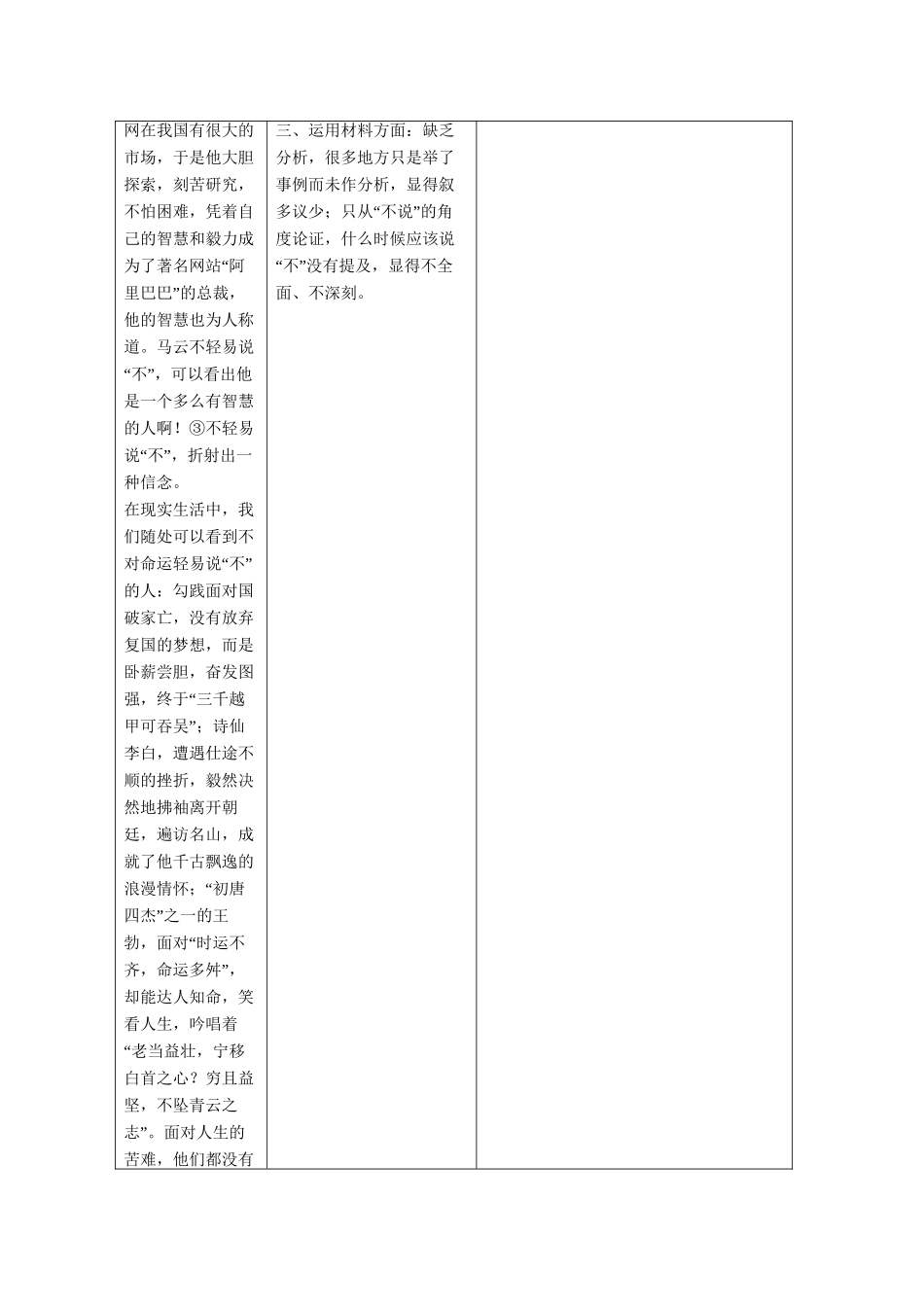 高考语文总复习 第3编 写作升格导练第4节 素材选用的升格试题展板（1） 苏教版_第3页