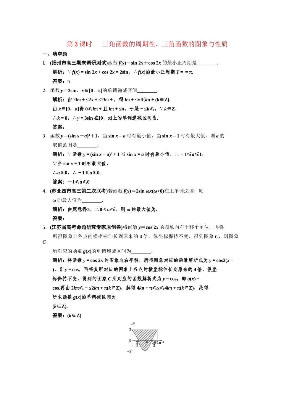 高三数学一轮复习 3-3三角函数的周期性、三角函数的图象与性质随堂训练 文 苏教版_第1页