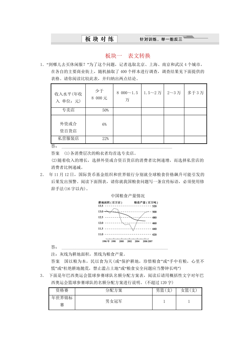 高考语文总复习 专题七 图文转换能力提升训练 语文版_第1页