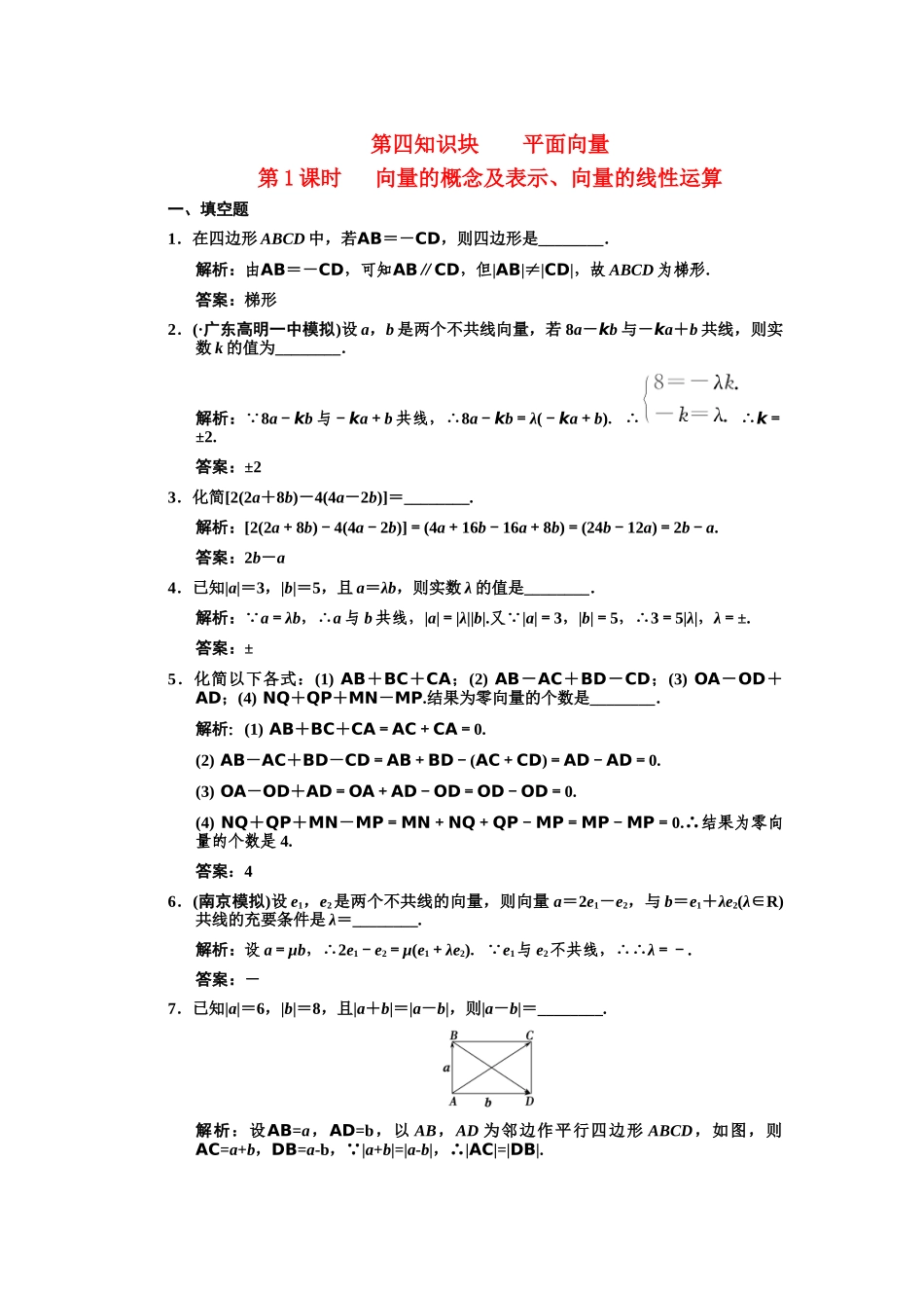 高三数学一轮复习 4-1向量的概念及表示、向量的线性运算随堂训练 文 苏教版_第1页