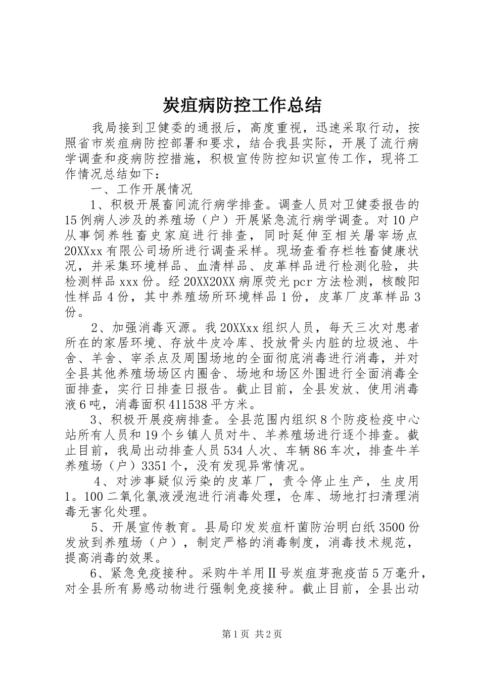 2024年炭疽病防控工作总结_第1页