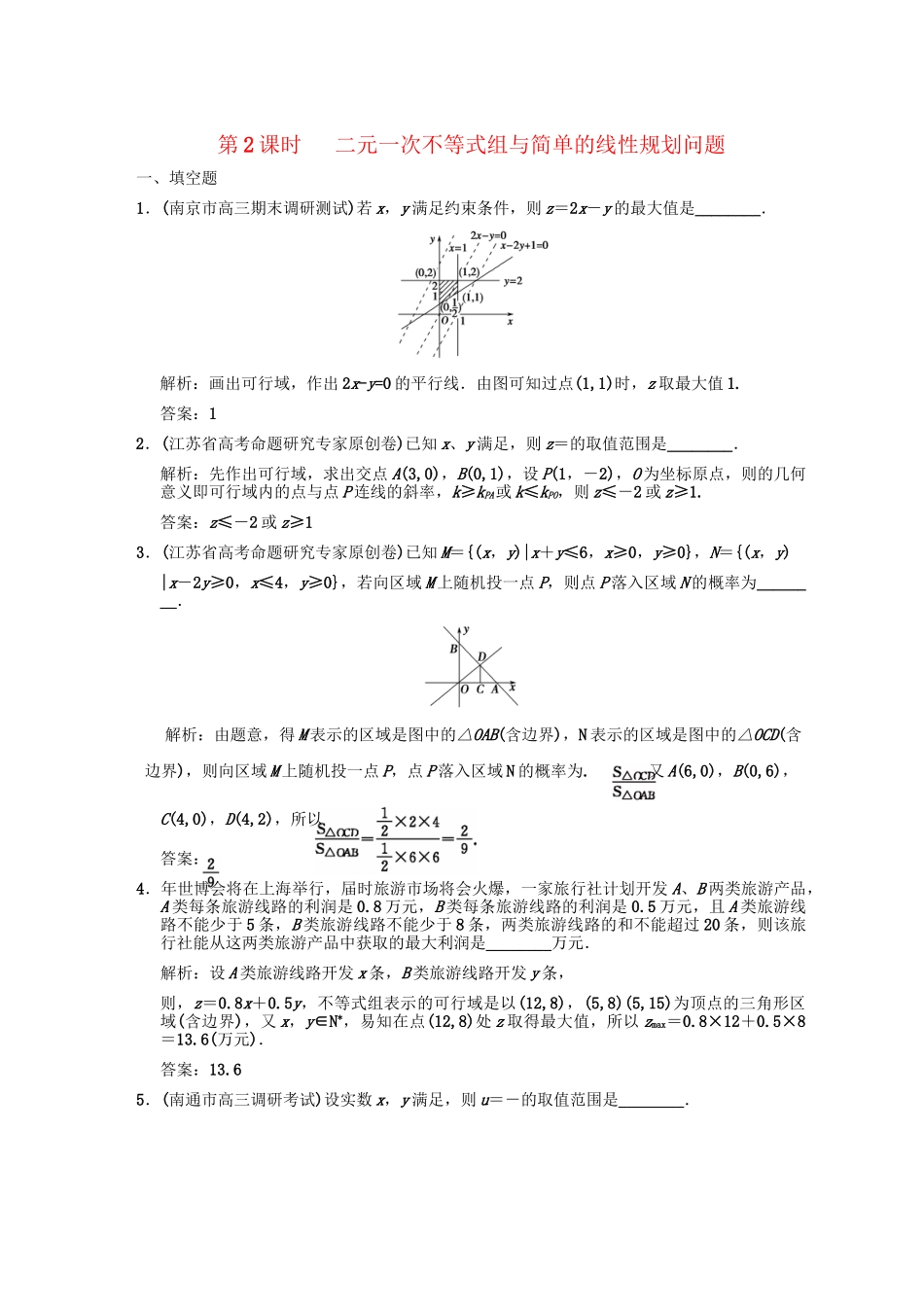 高三数学一轮复习 6-2二元一次不等式组与简单的线性规划问题随堂训练 理 苏教版_第1页