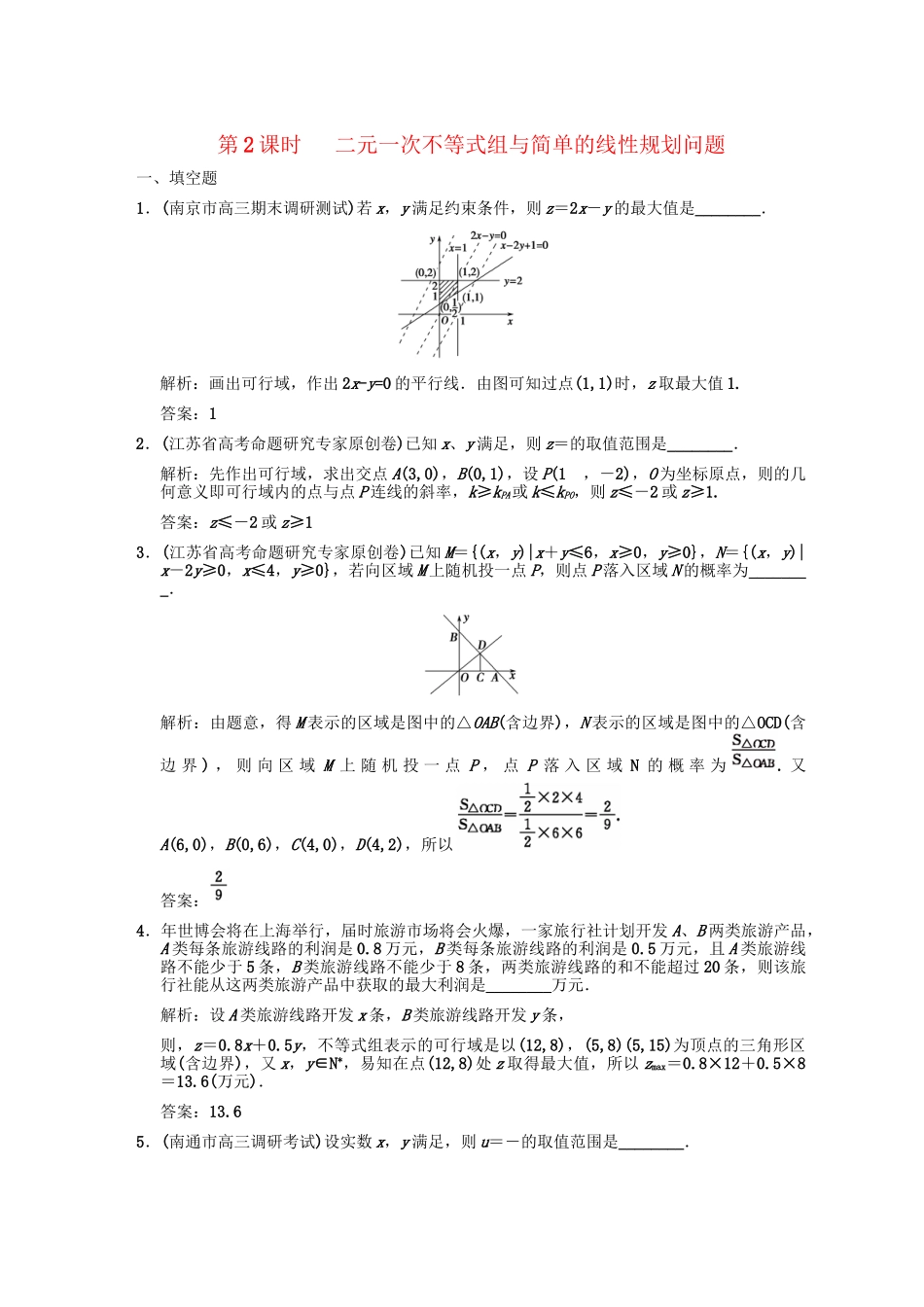 高三数学一轮复习 6-2二元一次不等式组与简单的线性规划问题随堂训练 文 苏教版_第1页