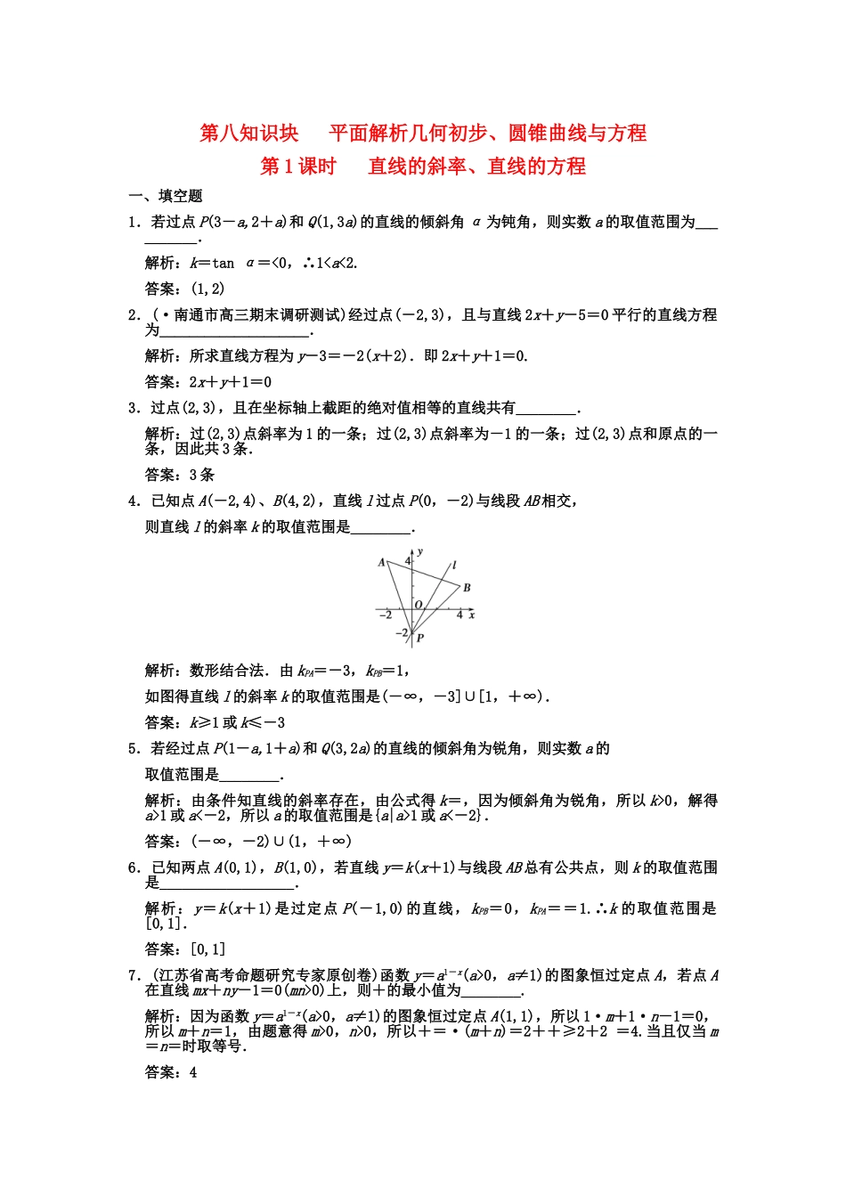 高三数学一轮复习 8-1直线的斜率、直线的方程随堂训练 文 苏教版_第1页