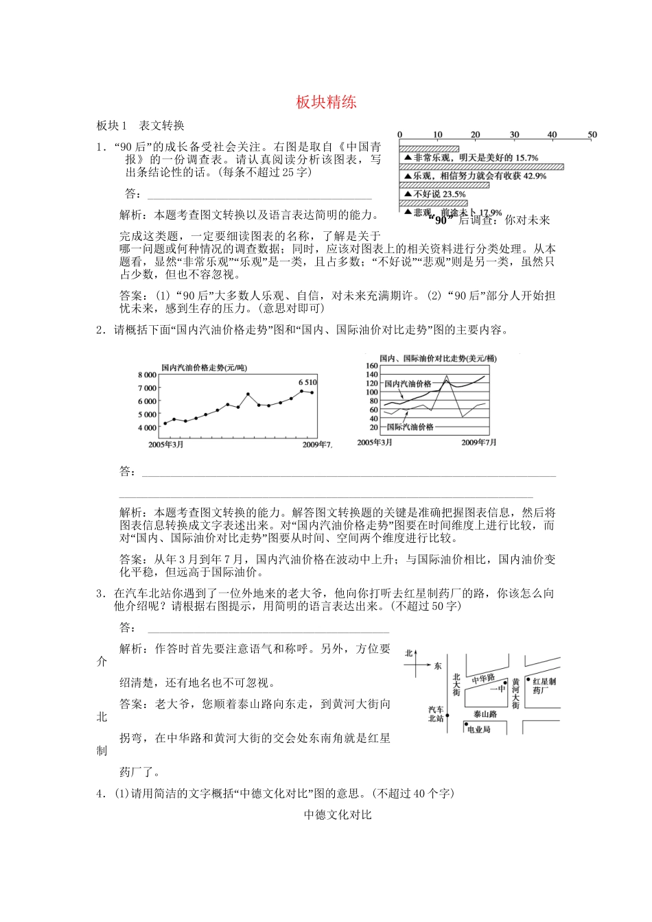 高考语文一轮复习 第10单元图文转换板块精练 人教大纲版_第1页