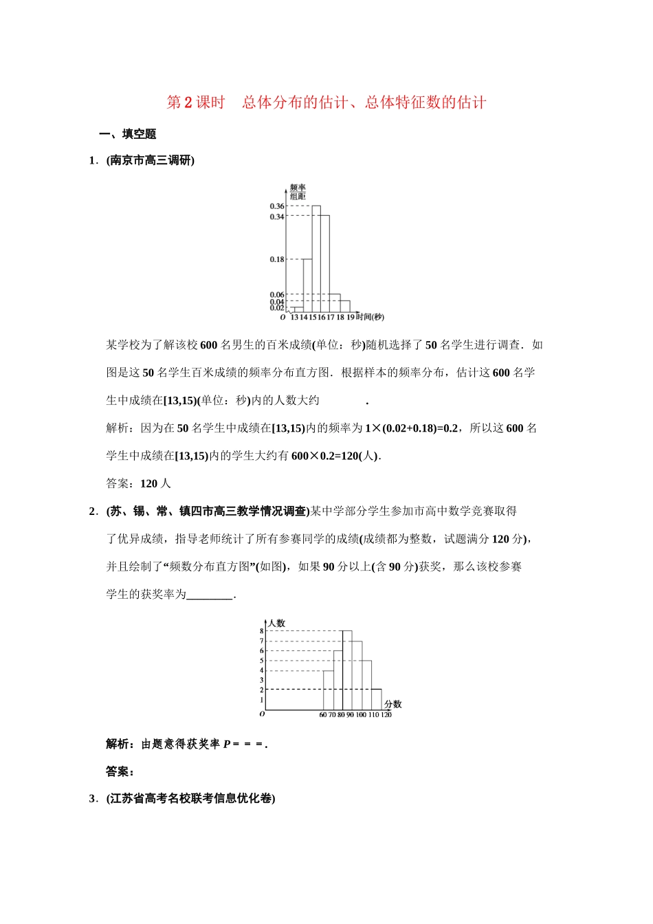 高三数学一轮复习 9-2总体分布的估计、总体特征数的估计随堂训练 文 苏教版_第1页