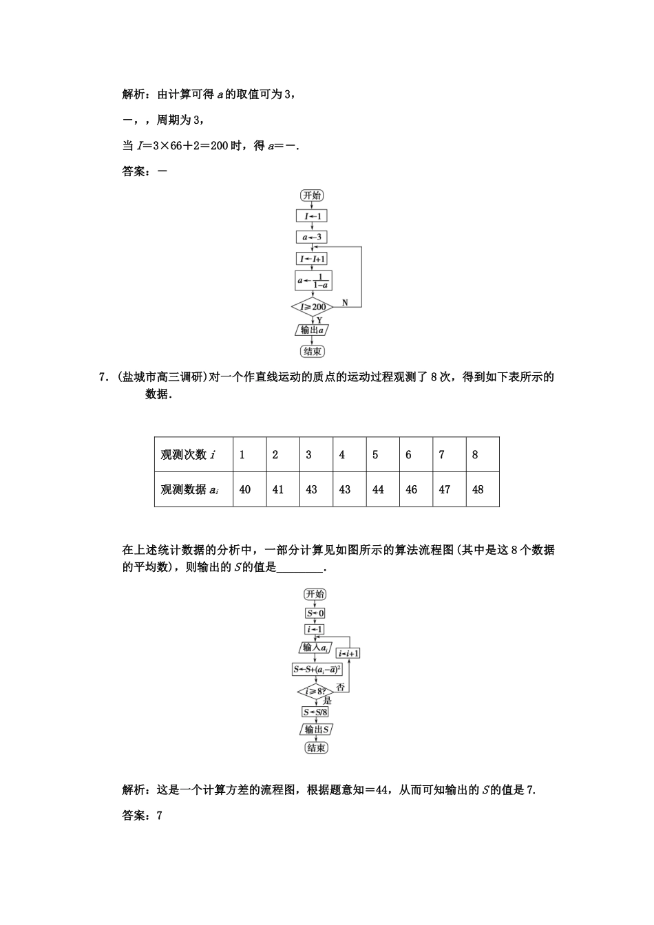 高三数学一轮复习 10-1算法的含义、流程图随堂训练 文 苏教版_第3页