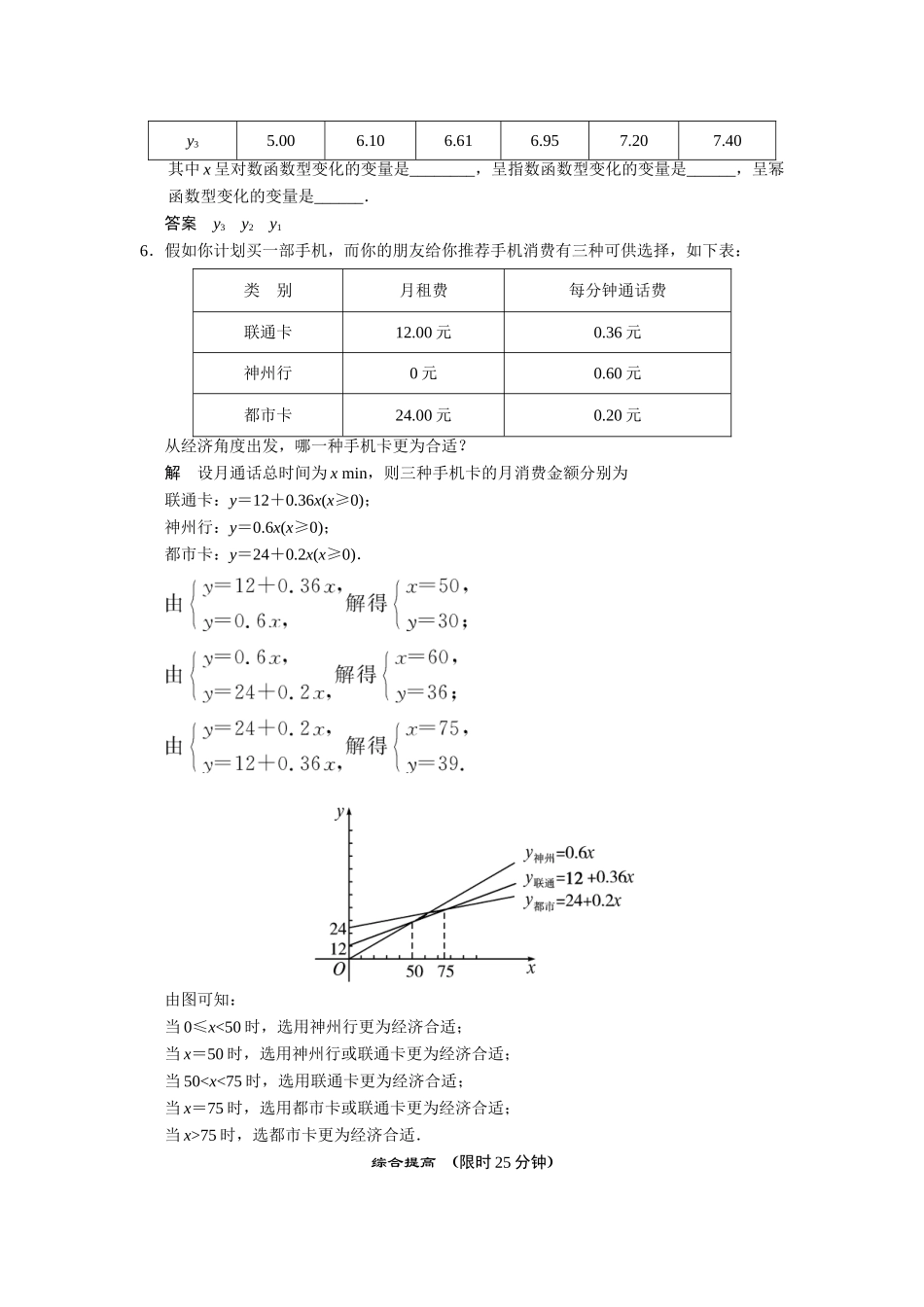高中数学 2-5-1，2-5-2几种函数增长快慢的比较形形色色的函数模型课时检测 湘教版必修1_第2页