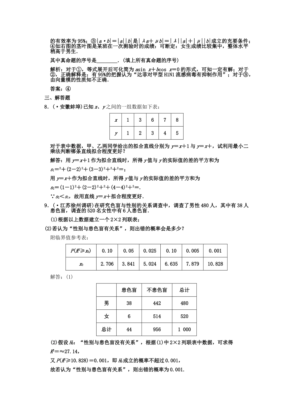 高三数学一轮复习 第9单元 9.5 变量间的相关关系、回归分析及独立性检验随堂训练 理 新人教A版_第2页