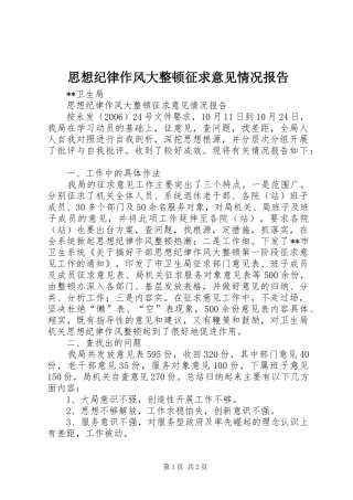 2024年思想纪律作风大整顿征求意见情况报告