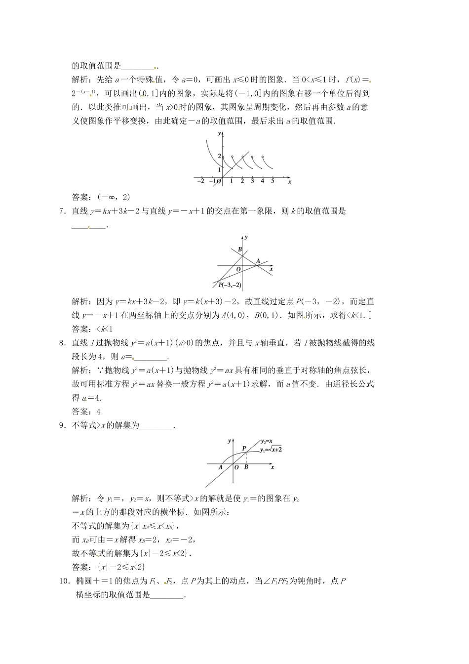 高中数学二轮复习 考点突破 第一部分 专题九 第二讲 填空题的解法 理_第2页