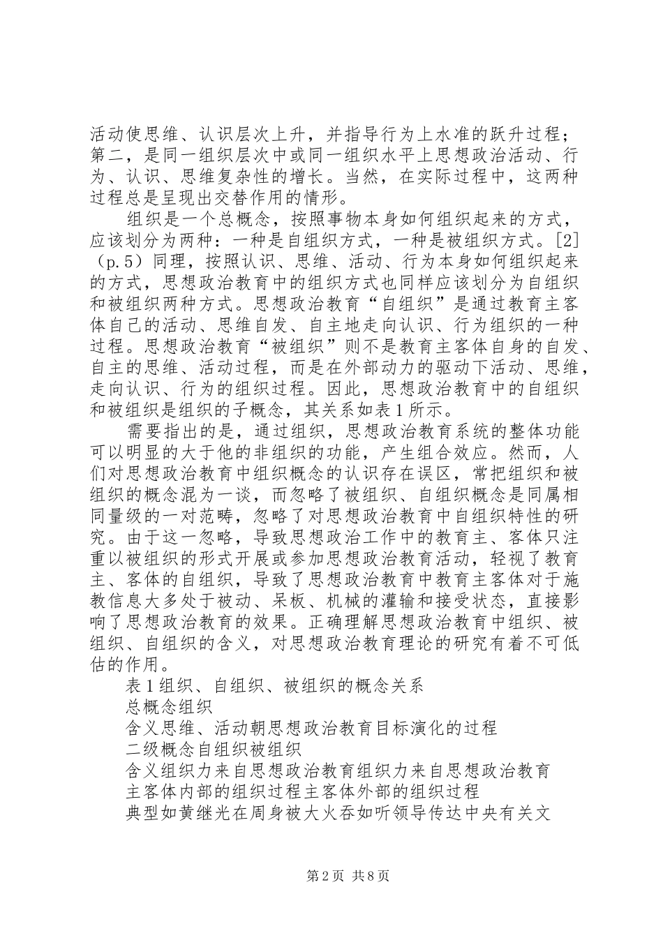2024年思想政治教育中的被组织与自组织_第2页
