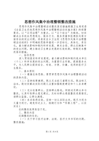 2024年思想作风集中治理整顿整改措施