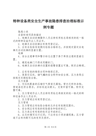 2024年特种设备类安全生产事故隐患排查治理标准示例专题