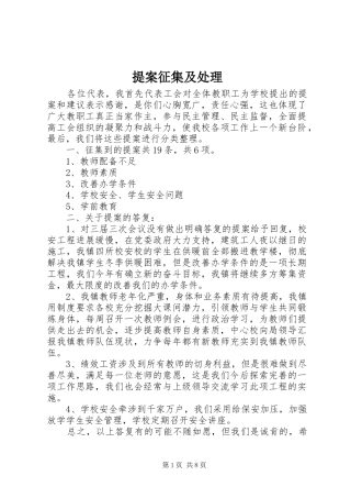 2024年提案征集及处理