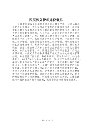 2024年四层积分管理建设意见